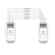 ETH/5-40 RJ45 / RJ45