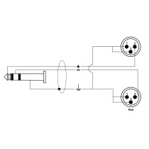 RKSA/192-3 Minijack TRS Stereo 3.5 / 2x Cannon XLR Maschio 3 mt