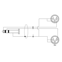 RKSA/194-5 Minijack TRS Stereo 3.5 / 2x Cannon XLR Femmina 5 mt