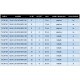 BOX/647-30K Stage Box 32 IN 8 OUT 30 mt