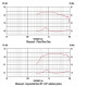 CDX1-1745 40W 8ohm HF Ferrite
