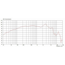BN10-200X 10" 200W 8ohm Bass Neodimio