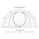 H1-7050 'NoBell' Horn Tromba Esponenziale 70°x50°