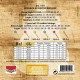 A130L - Light 12-53 Set/6