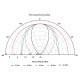 H1SC-9040 Horn Tromba Esponenziale 90°x40°