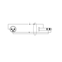 ITST/MJS-1 Cavo Cannon XLR Maschio / Jack 6.3 TRS Stereo 1 mt