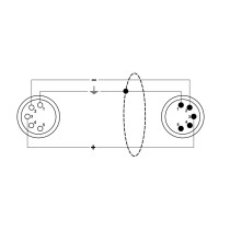 ITTOP/DMX5-10 Cavo DMX