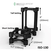 ISO-130