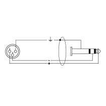 ITST/FJS-2 B Cavo Cannon XLR Femmina / Jack 6.3 TRS Stereo 2 mt