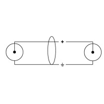 CFU 0.3 CC