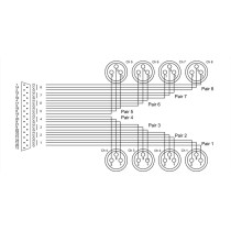 CFD 1.5 DFT