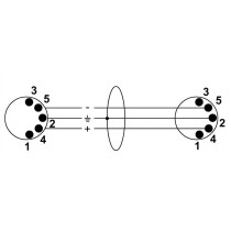 CFD 0.6 AA