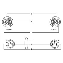 CPH 1.5 DMX 1 PWR 1