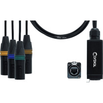 CDX 0.7 MN 3 QUAD-DMX