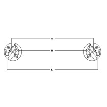 CFCA 1.5 SRC