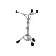 Serie 2000 di meccaniche per batteria LT
