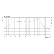 Neo V-Type 12" 70W 8ohm
