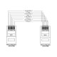 ETH/5-100 Cavo Cat5e RJ45 100 mt