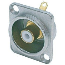 Presa da pannello RCA con flangia quadrata.