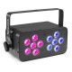 DJ Bank 124 12 x4W RGBW DMX IRC