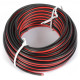 RX30 Speakercablekit 2x0.75 10m