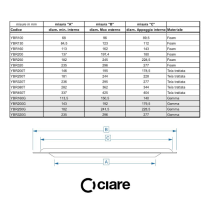 Ciare YBR100 Sospensione Foam 96x68 mm per Woofer