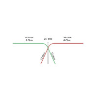 CIARE HF210 Crossover Passivo 2 Vie 8Ω 2700 Hz per Diffusori Hi-Fi