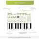 CASIO SA-50 Mini Tastiera 32 Tasti | 100 Suoni e 50 Ritmi