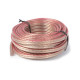 RX32 Speakercablekit 2x1.5 10m