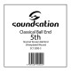 SC132BE-5 SOUNDSATION