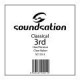 SC133-3 SOUNDSATION
