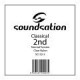SC132-2 SOUNDSATION
