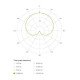 LCT040MATCH LEWITT