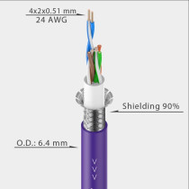 SM-SCB-CAT5-50 HELVIA