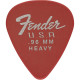 1987351900 FENDER