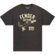 9192828306 FENDER