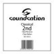 SC133-2 SOUNDSATION