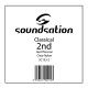 SC133-2 SOUNDSATION