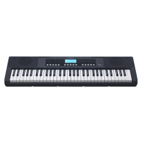 MK61 MEDELI
