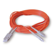 MADI Duplex 6m