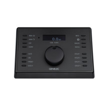 UNIO PRM - Personal Reference Monitoring