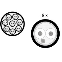 Mogami TRS8MXLR8F6
