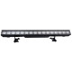 Beam Shaper per serie Spectra