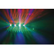 Dynamic LED LED Effetto luce