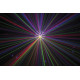 Colourburst Effetto luce