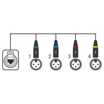 CS-4M/3 DMX Shuttle Snake 4 canali