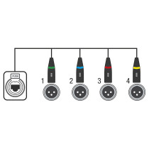 CS-4F/3 DMX Shuttle Snake 4 canali