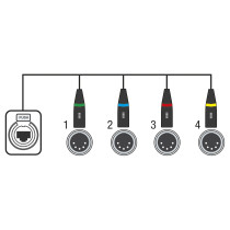 CS-4F/5 DMX Shuttle Snake 4 canali
