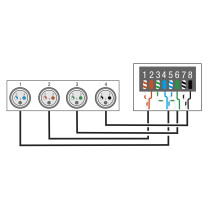 DS-24F/3 DMX Rack Split