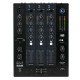 CORE Beat